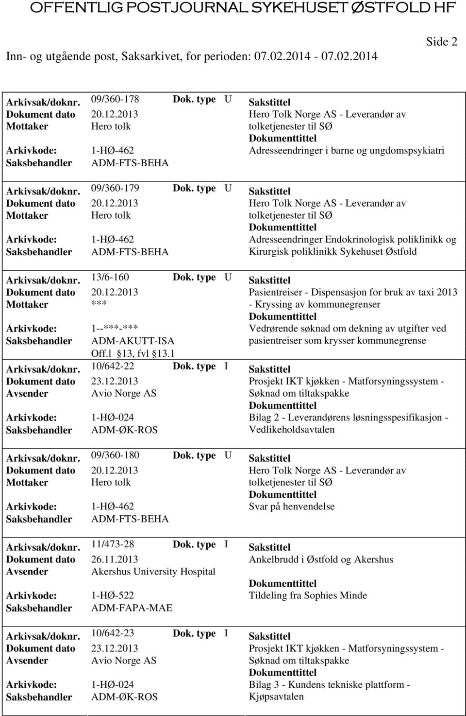 type U Sakstittel Pasientreiser - Dispensasjon for bruk av taxi 2013 - Kryssing av kommunegrenser Vedrørende søknad om dekning av utgifter ved Saksbehandler ADM-AKUTT-ISA pasientreiser som krysser