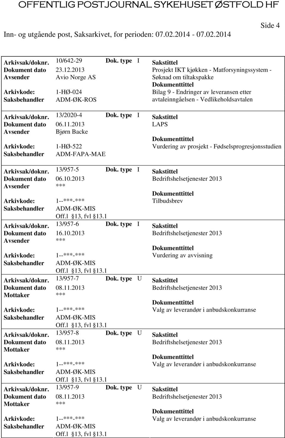 2013 LAPS Avsender Bjørn Backe Arkivkode: 1-HØ-522 Vurdering av prosjekt - Fødselsprogresjonsstudien Saksbehandler ADM-FAPA-MAE Arkivsak/doknr. 13/957-5 Dok.