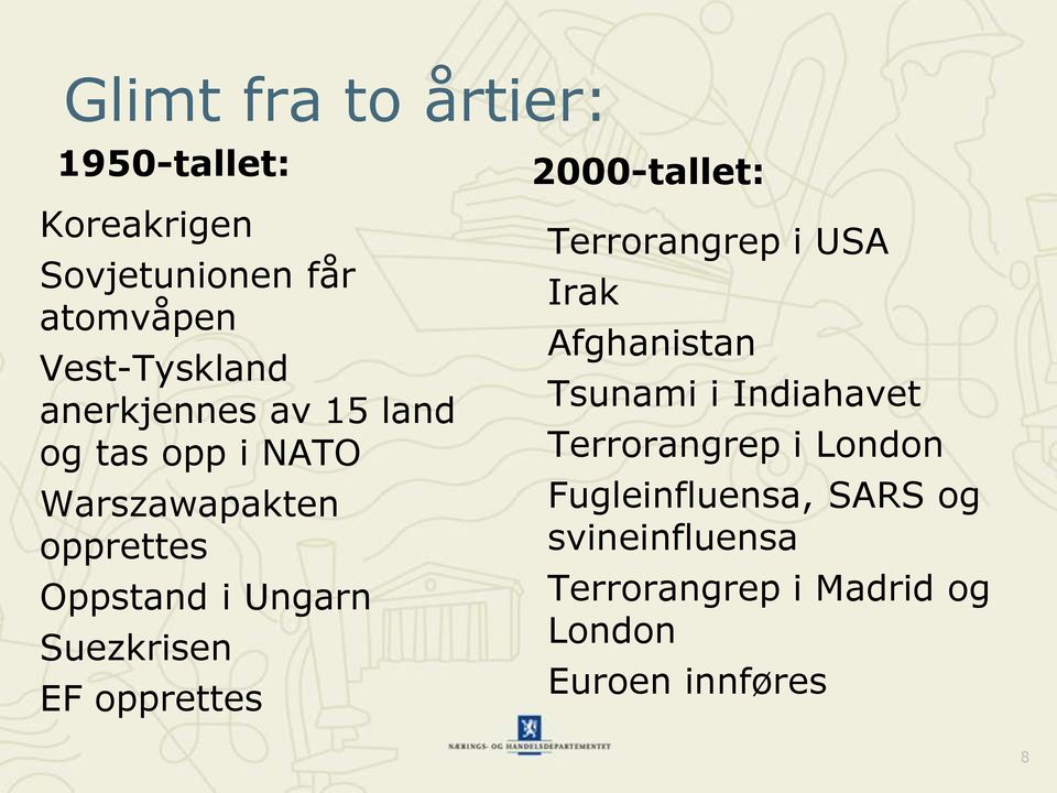 Suezkrisen EF opprettes 2000-tallet: Terrorangrep i USA Irak Afghanistan Tsunami i Indiahavet