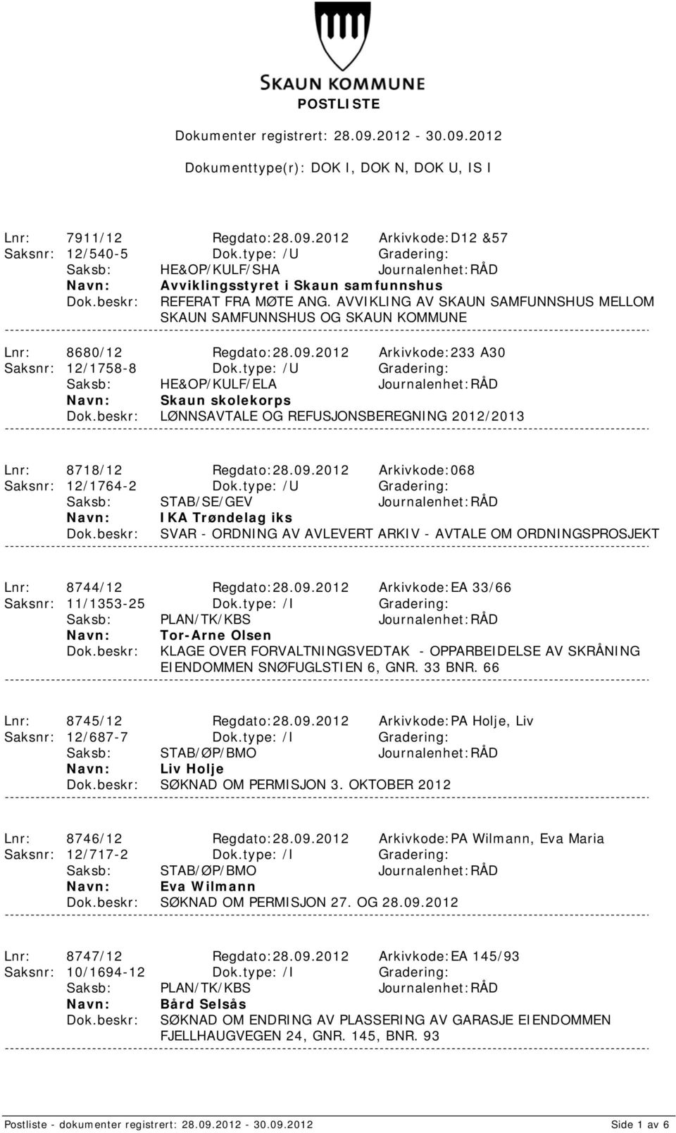 type: /U Gradering: Saksb: HE&OP/KULF/ELA Journalenhet:RÅD Skaun skolekorps LØNNSAVTALE OG REFUSJONSBEREGNING 2012/2013 Lnr: 8718/12 Regdato:28.09.2012 Arkivkode:068 Saksnr: 12/1764-2 Dok.