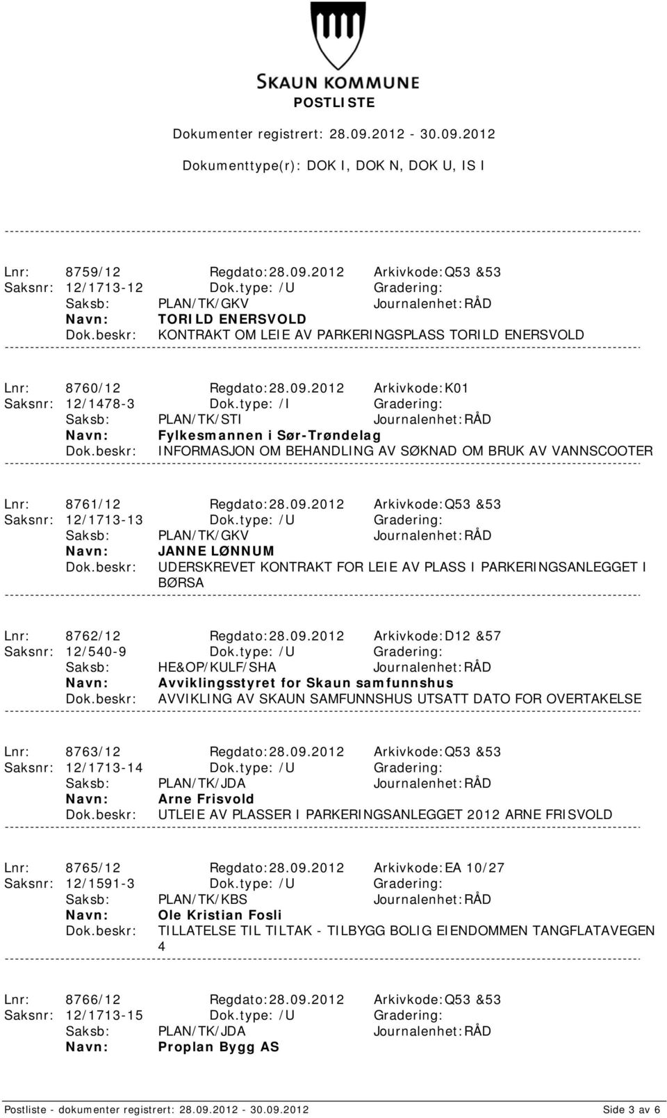 2012 Arkivkode:Q53 &53 Saksnr: 12/1713-13 Dok.type: /U Gradering: JANNE LØNNUM UDERSKREVET KONTRAKT FOR LEIE AV PLASS I PARKERINGSANLEGGET I BØRSA Lnr: 8762/12 Regdato:28.09.