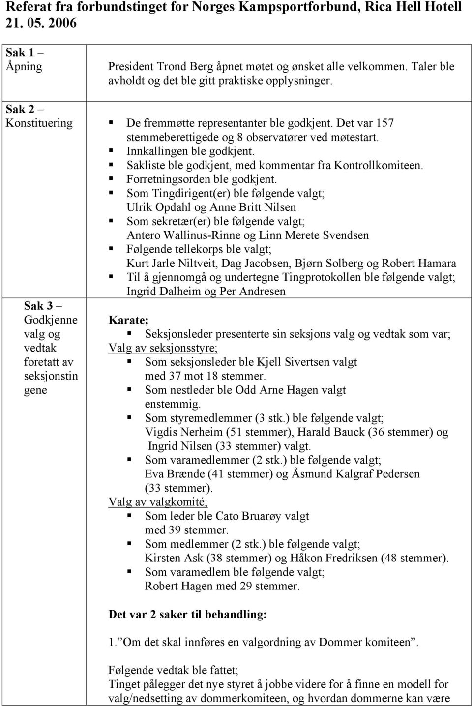 Innkallingen ble godkjent. Sakliste ble godkjent, med kommentar fra Kontrollkomiteen. Forretningsorden ble godkjent.