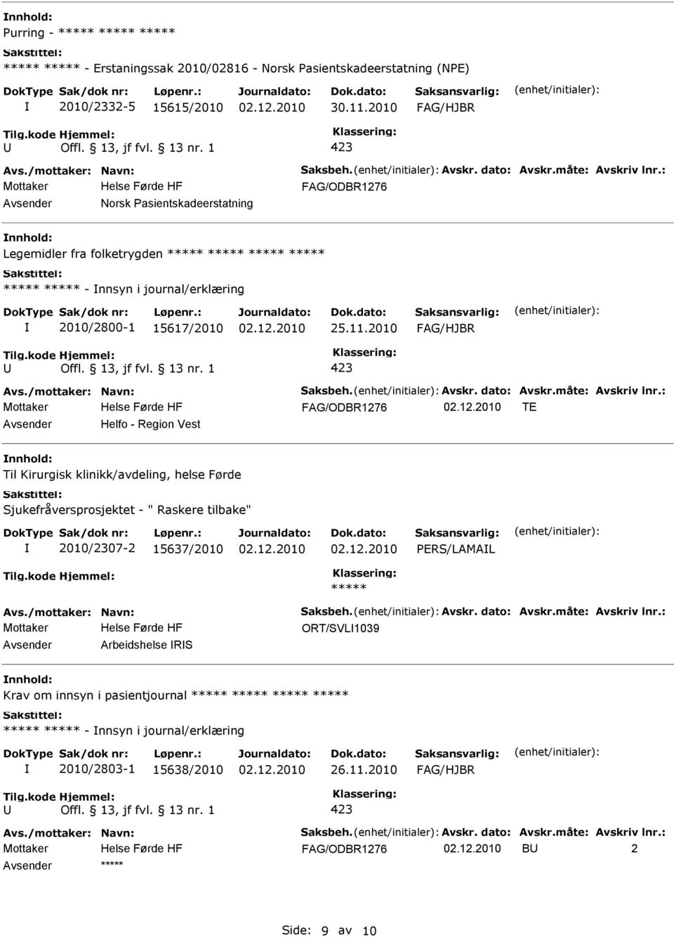 2010 TE Helfo - Region Vest Til Kirurgisk klinikk/avdeling, helse Førde Sjukefråversprosjektet - " Raskere tilbake"