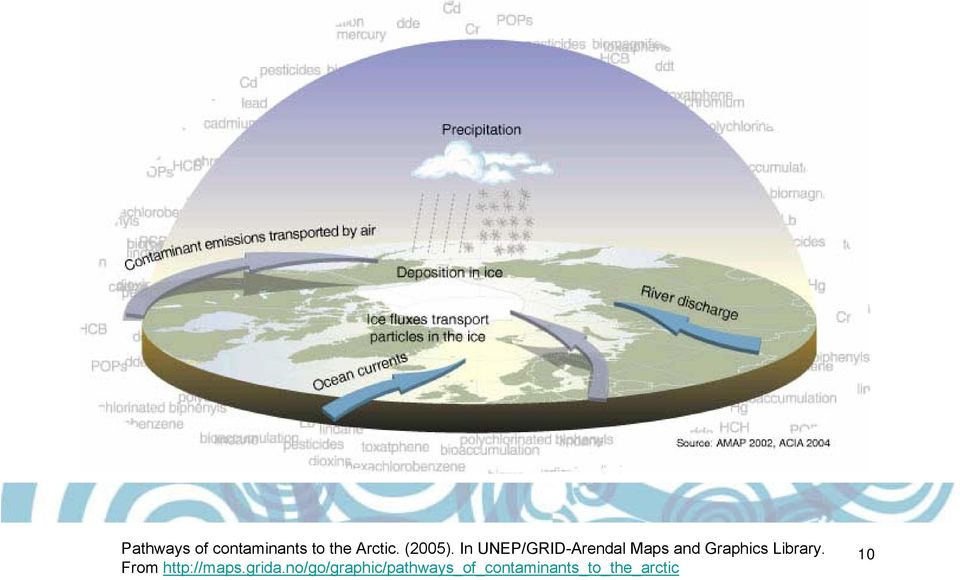 In UNEP/GRID-Arendal Maps and Graphics