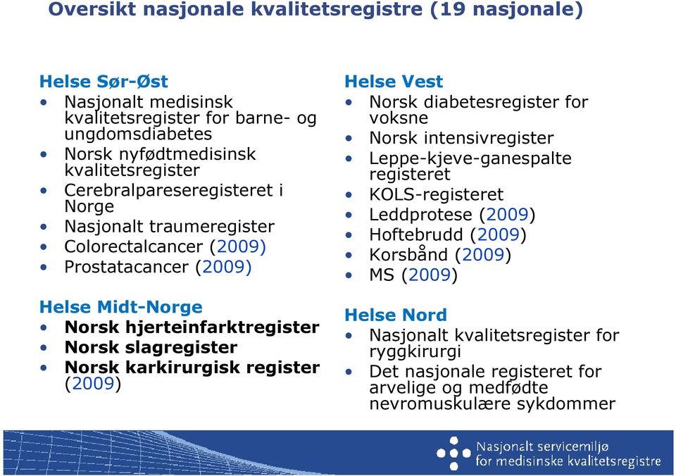 Norsk slagregister Norsk karkirurgisk register (2009) Helse Vest Norsk diabetesregister for voksne Norsk intensivregister Leppe-kjeve-ganespalte registeret KOLS-registeret