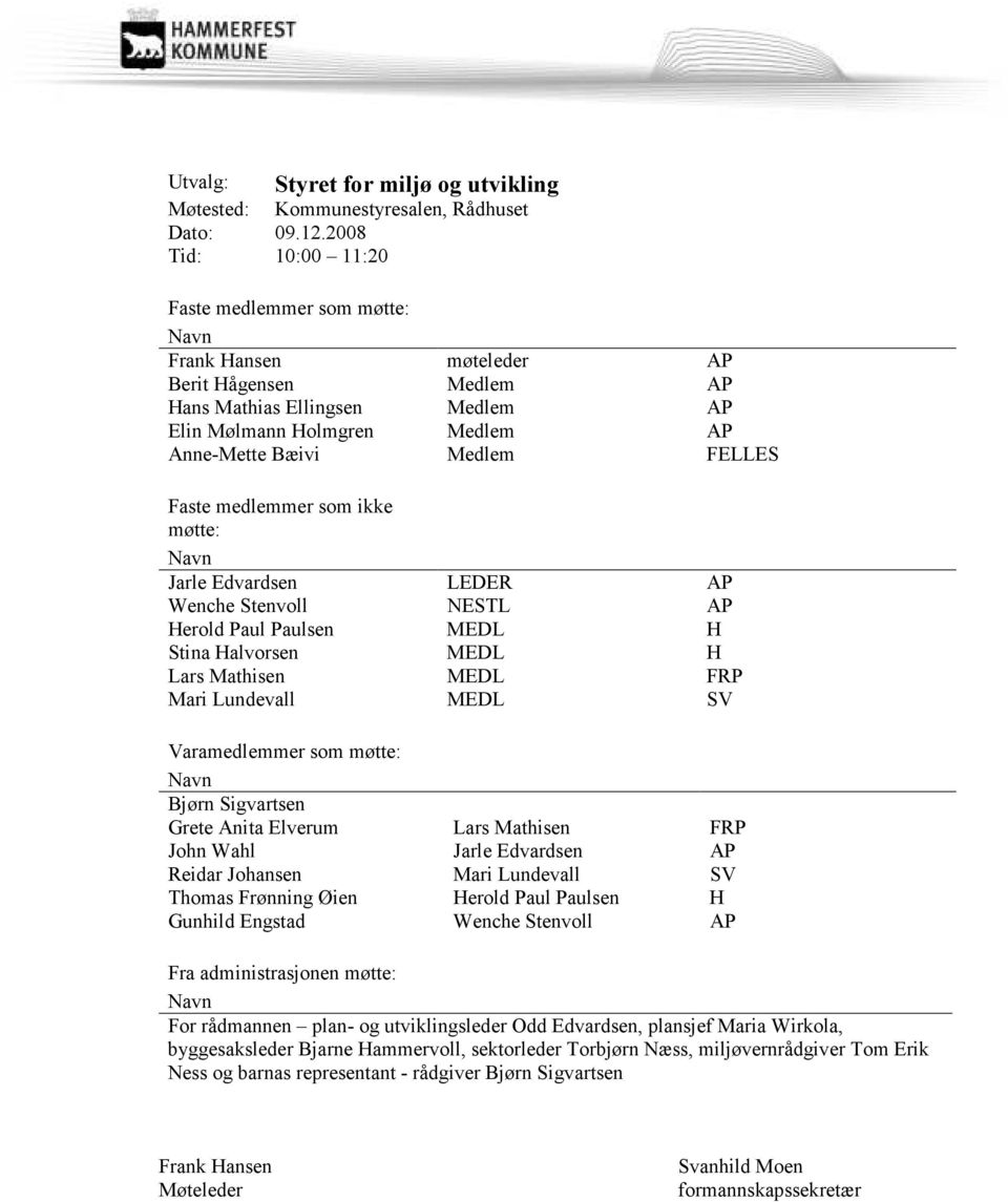 Faste medlemmer som ikke møtte: Jarle Edvardsen LEDER AP Wenche Stenvoll NESTL AP Herold Paul Paulsen MEDL H Stina Halvorsen MEDL H Lars Mathisen MEDL FRP Mari Lundevall MEDL SV Varamedlemmer som