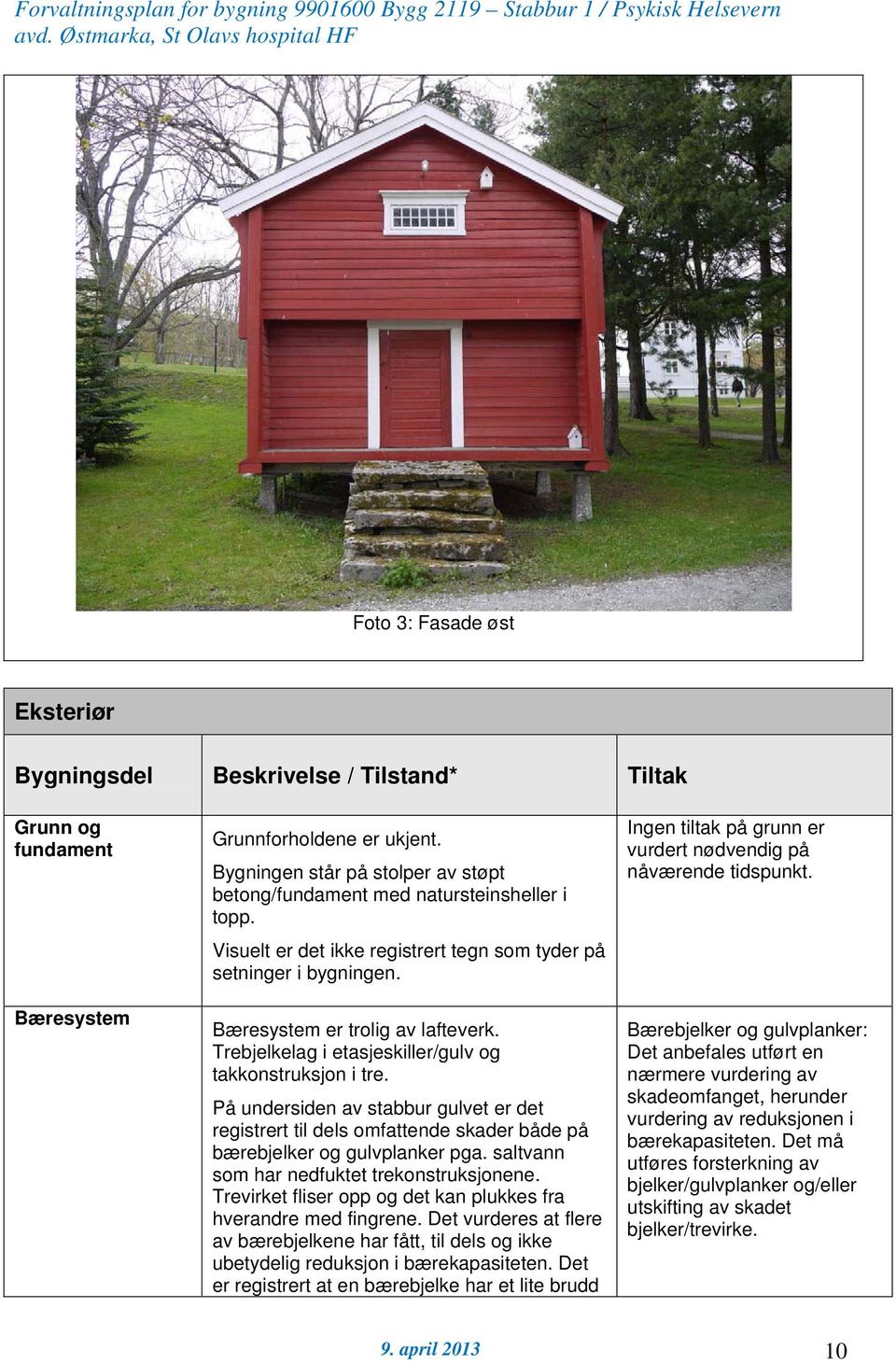 Trebjelkelag i etasjeskiller/gulv og takkonstruksjon i tre. På undersiden av stabbur gulvet er det registrert til dels omfattende skader både på bærebjelker og gulvplanker pga.