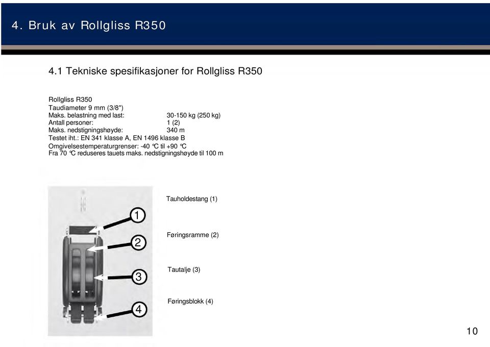 belastning med last: 30-150 kg (250 kg) Antall personer: 1 (2) Maks. nedstigningshøyde: 340 m Testet iht.