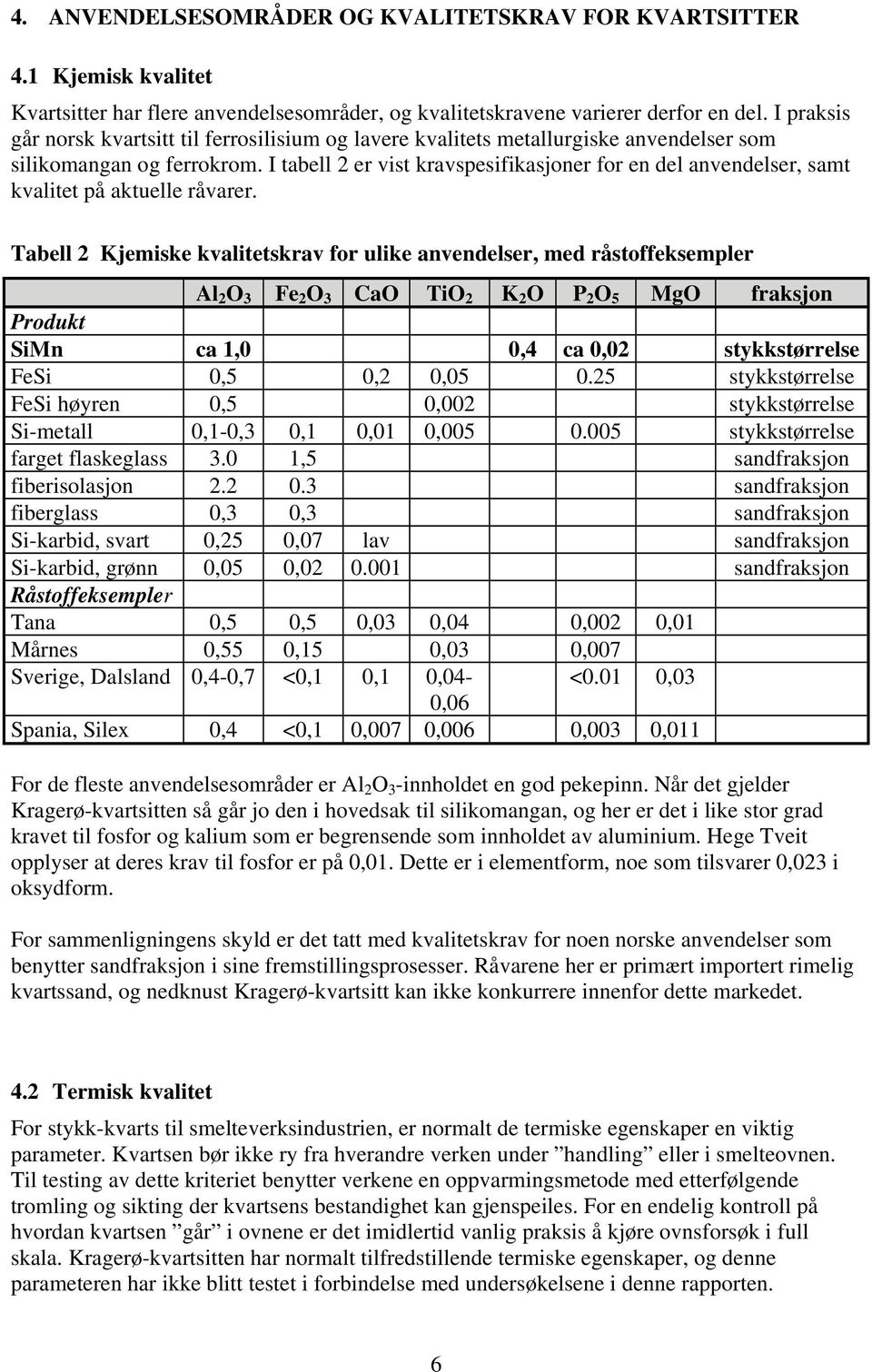 I tabell 2 er vist kravspesifikasjoner for en del anvendelser, samt kvalitet på aktuelle råvarer.