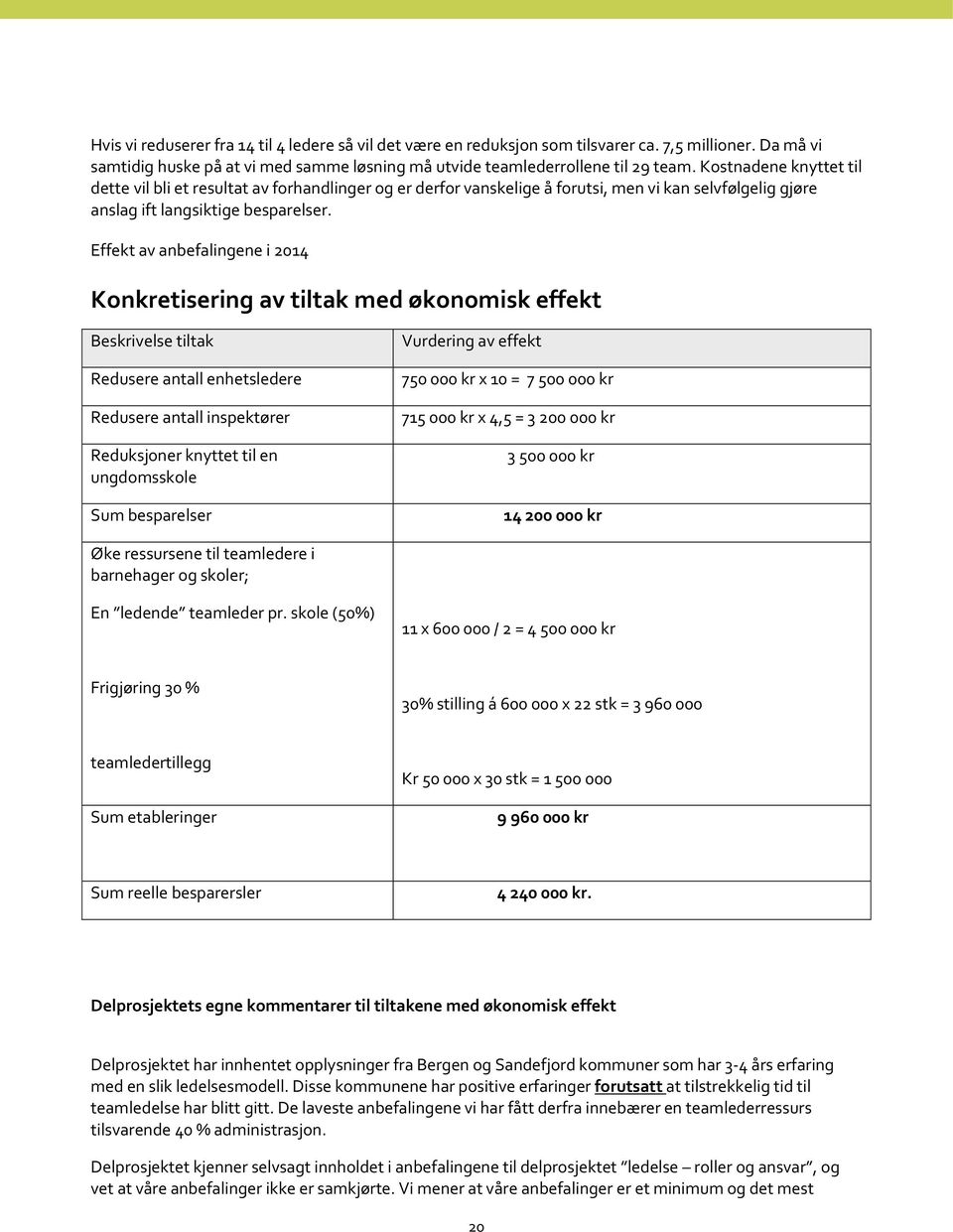 Effekt av anbefalingene i 2014 Konkretisering av tiltak med økonomisk effekt Beskrivelse tiltak Redusere antall enhetsledere Redusere antall inspektører Reduksjoner knyttet til en ungdomsskole Sum