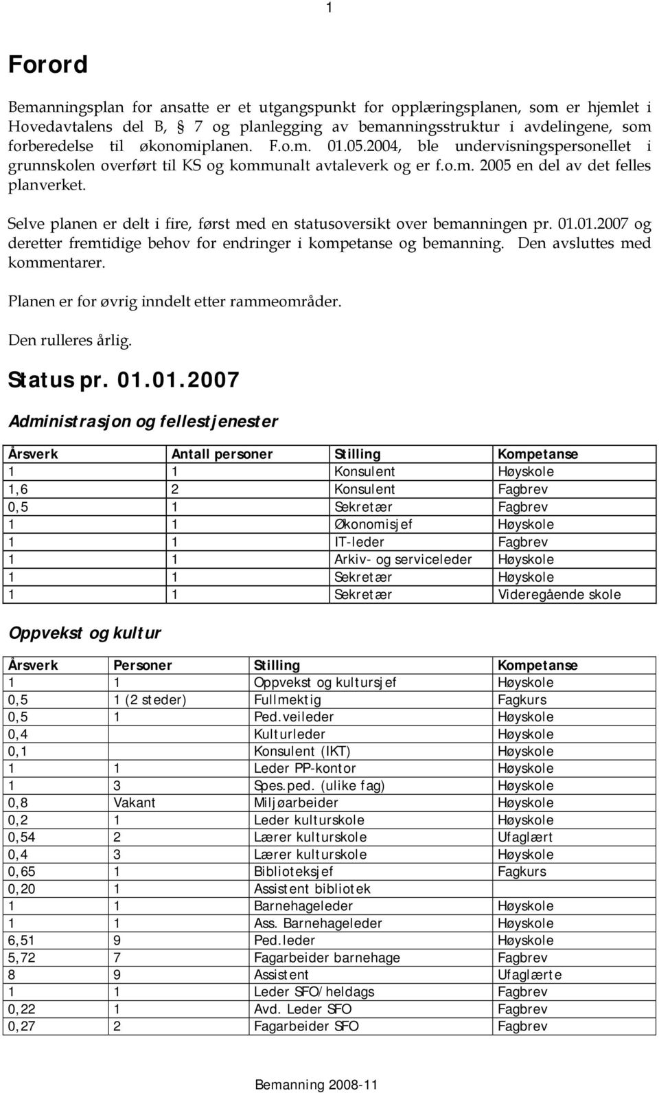 Selve planen er delt i fire, først med en statusoversikt over bemanningen pr. 01.01.2007 og deretter fremtidige behov for endringer i kompetanse og bemanning. Den avsluttes med kommentarer.