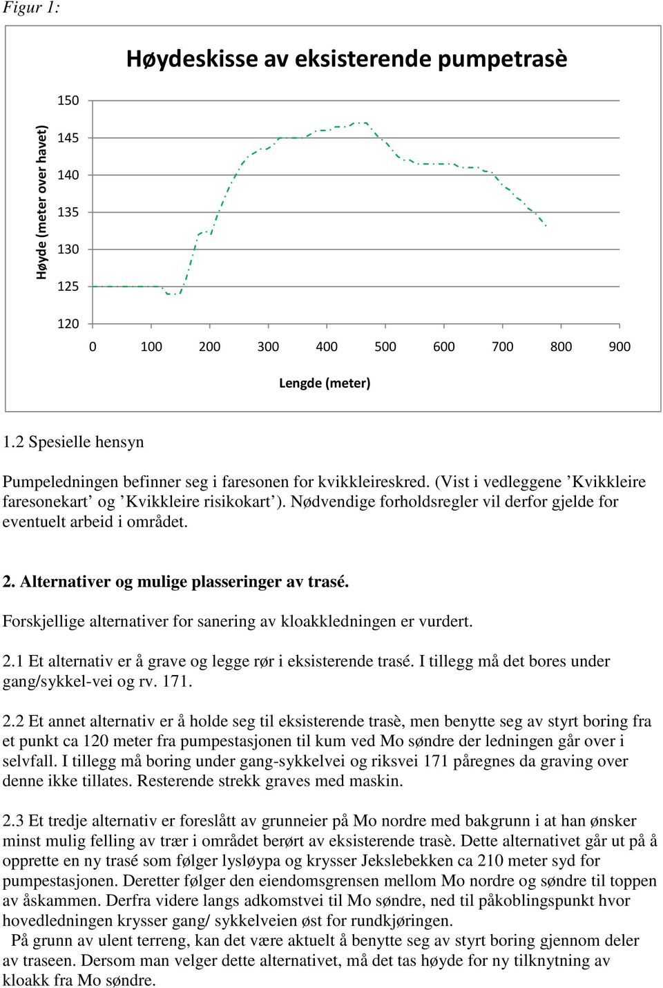 Nødvendige forholdsregler vil derfor gjelde for eventuelt arbeid i området. 2. Alternativer og mulige plasseringer av trasé. Forskjellige alternativer for sanering av kloakkledningen er vurdert. 2.1 Et alternativ er å grave og legge rør i eksisterende trasé.