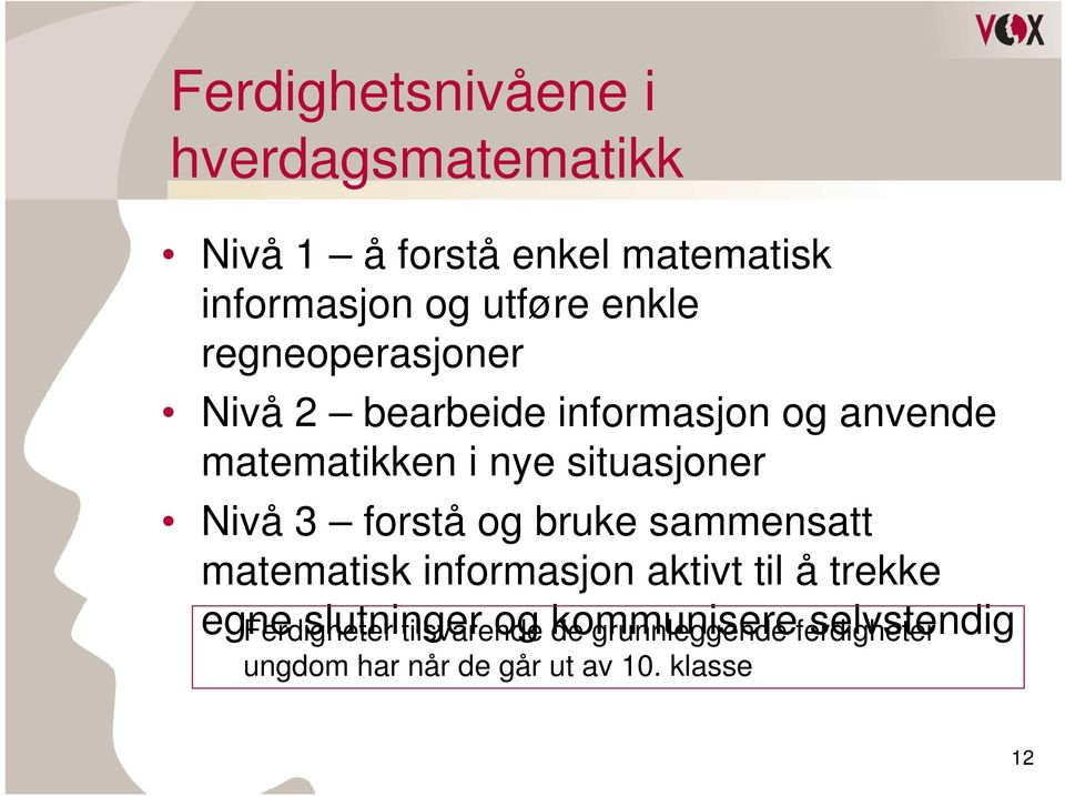 forstå og bruke sammensatt matematisk informasjon aktivt til å trekke egne Ferdigheter slutninger