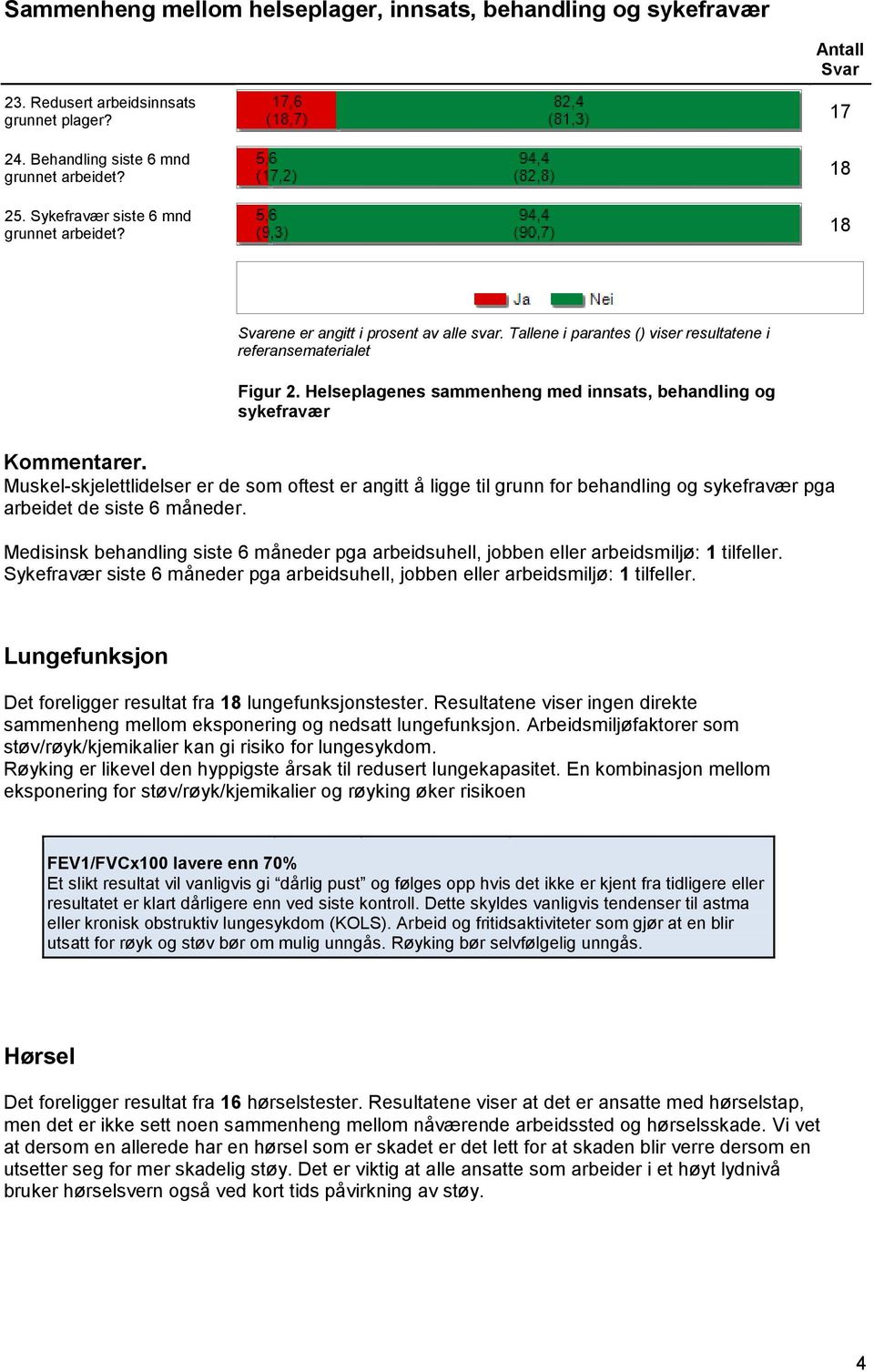 Helseplagenes sammenheng med innsats, behandling og sykefravær Kommentarer.