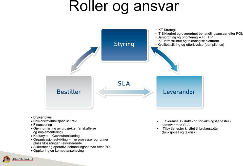 Kost/nytte Gevinstrealisering Organisasjonsutvikling nye prosesser og rutiner pluss tilpasninger i eksisterende Sikkerhet og operativt behandlingsansvar etter