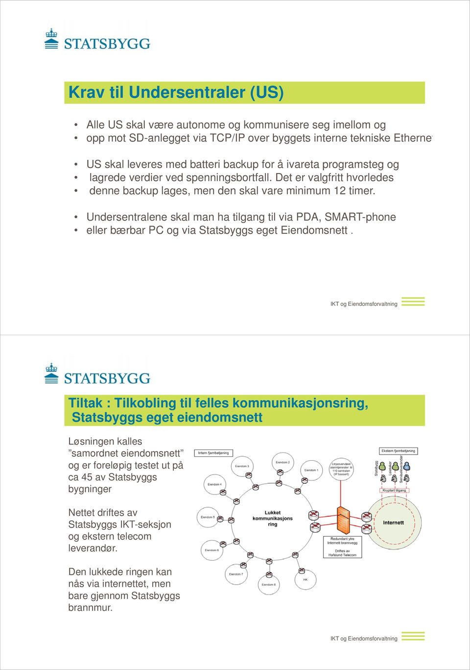 Undersentralene skal man ha tilgang til via PDA, SMART-phone eller bærbar PC og via Statsbyggs eget Eiendomsnett.