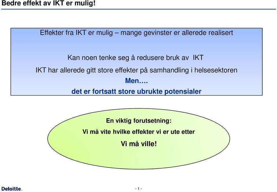 å redusere bruk av IKT IKT har allerede gitt store effekter på samhandling i