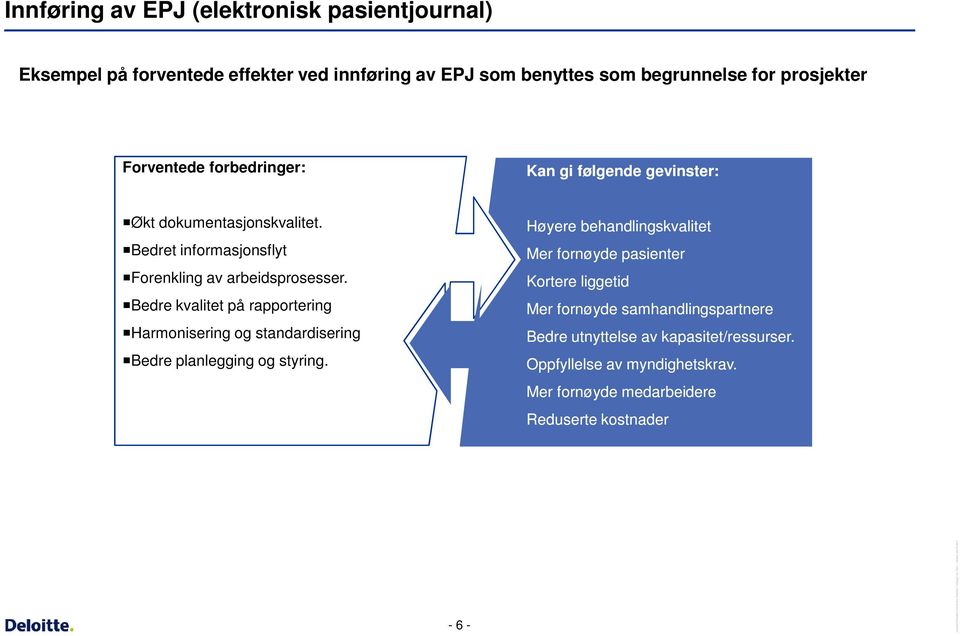 Bedre kvalitet på rapportering Harmonisering og standardisering Bedre planlegging og styring.