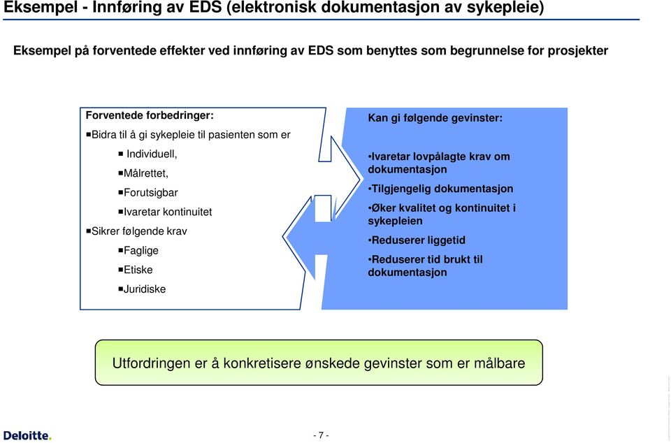 Juridiske Kan gi følgende gevinster: Ivaretar lovpålagte krav om dokumentasjon Tilgjengelig dokumentasjon Øker kvalitet og kontinuitet i sykepleien Reduserer liggetid