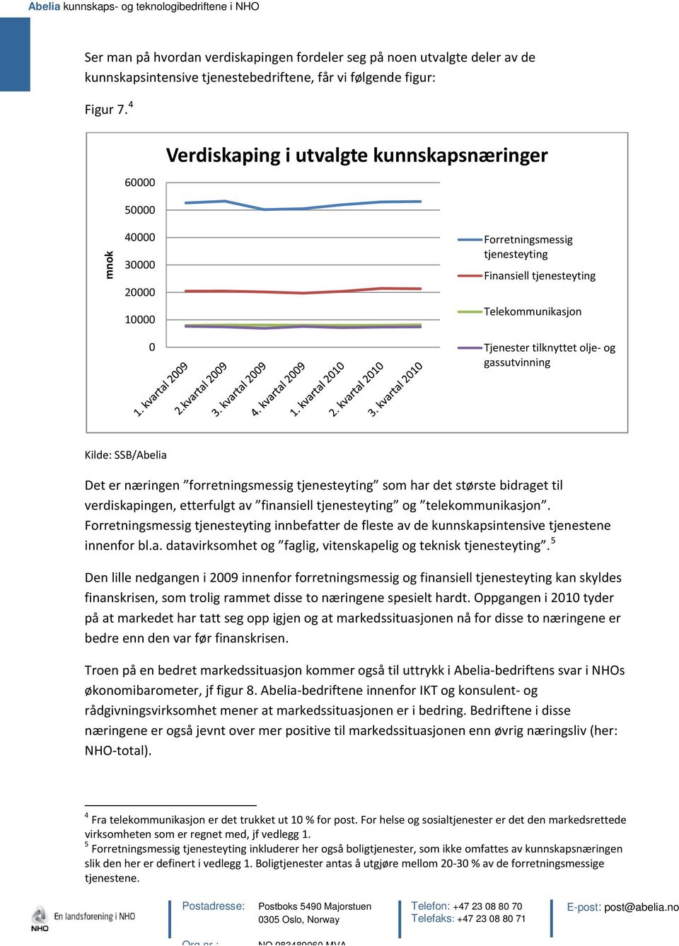 største bidraget til verdiskapingen, etterfulgt av finansiell og telekommunikasjon. Forretningsmessig innbefatter de fleste av de kunnskapsintensive tjenestene innenfor bl.a. datavirksomhet og faglig, vitenskapelig og teknisk.