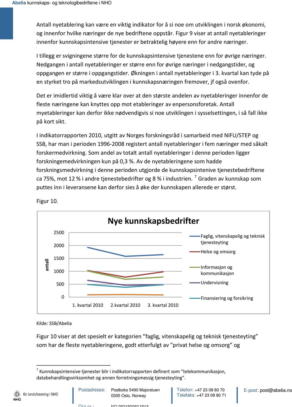 I tillegg er svigningene større for de kunnskapsintensive tjenestene enn for øvrige næringer.