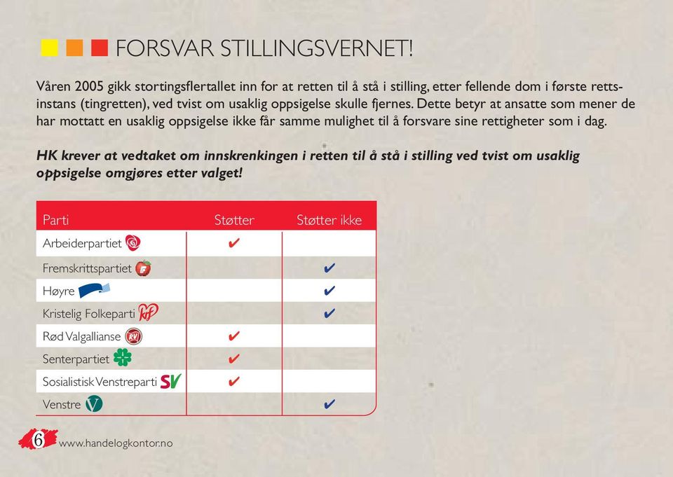 usaklig oppsigelse skulle fjernes.