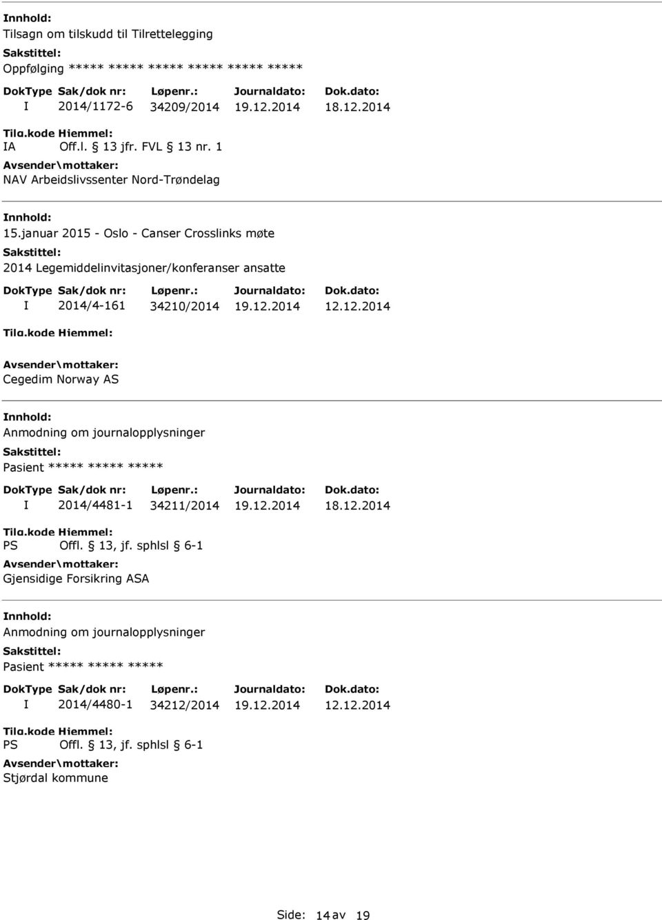 januar 2015 - Oslo - Canser Crosslinks møte 2014 Legemiddelinvitasjoner/konferanser ansatte 2014/4-161 34210/2014 12.