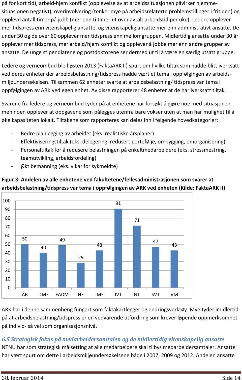 De under 30 og de over 60 opplever mer tidspress enn mellomgruppen.