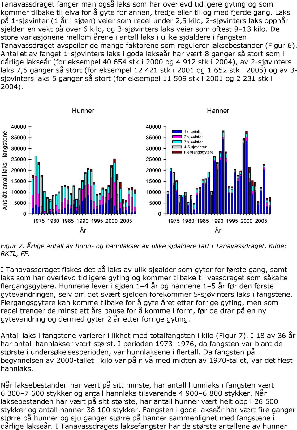 De store variasjonene mellom årene i antall laks i ulike sjøaldere i fangsten i Tanavassdraget avspeiler de mange faktorene som regulerer laksebestander (Figur 6).