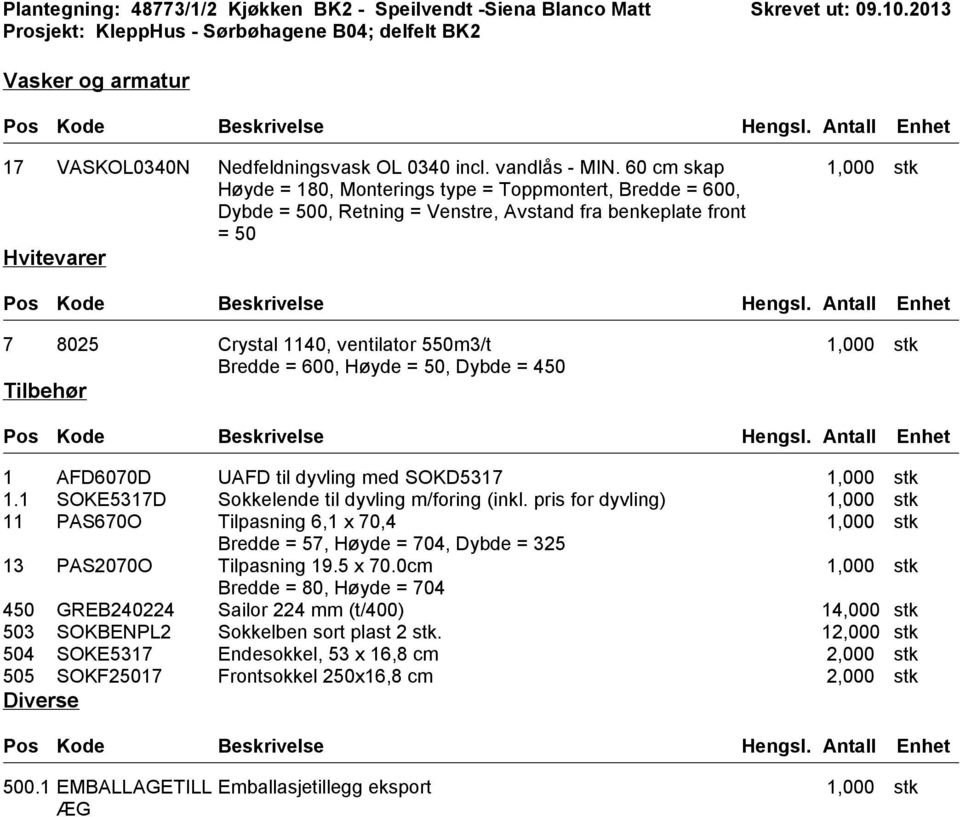 50, Dybde = 450 Tilbehør 1 AFD6070D UAFD til dyvling med SOKD5317 1.1 SOKE5317D Sokkelende til dyvling m/foring (inkl.