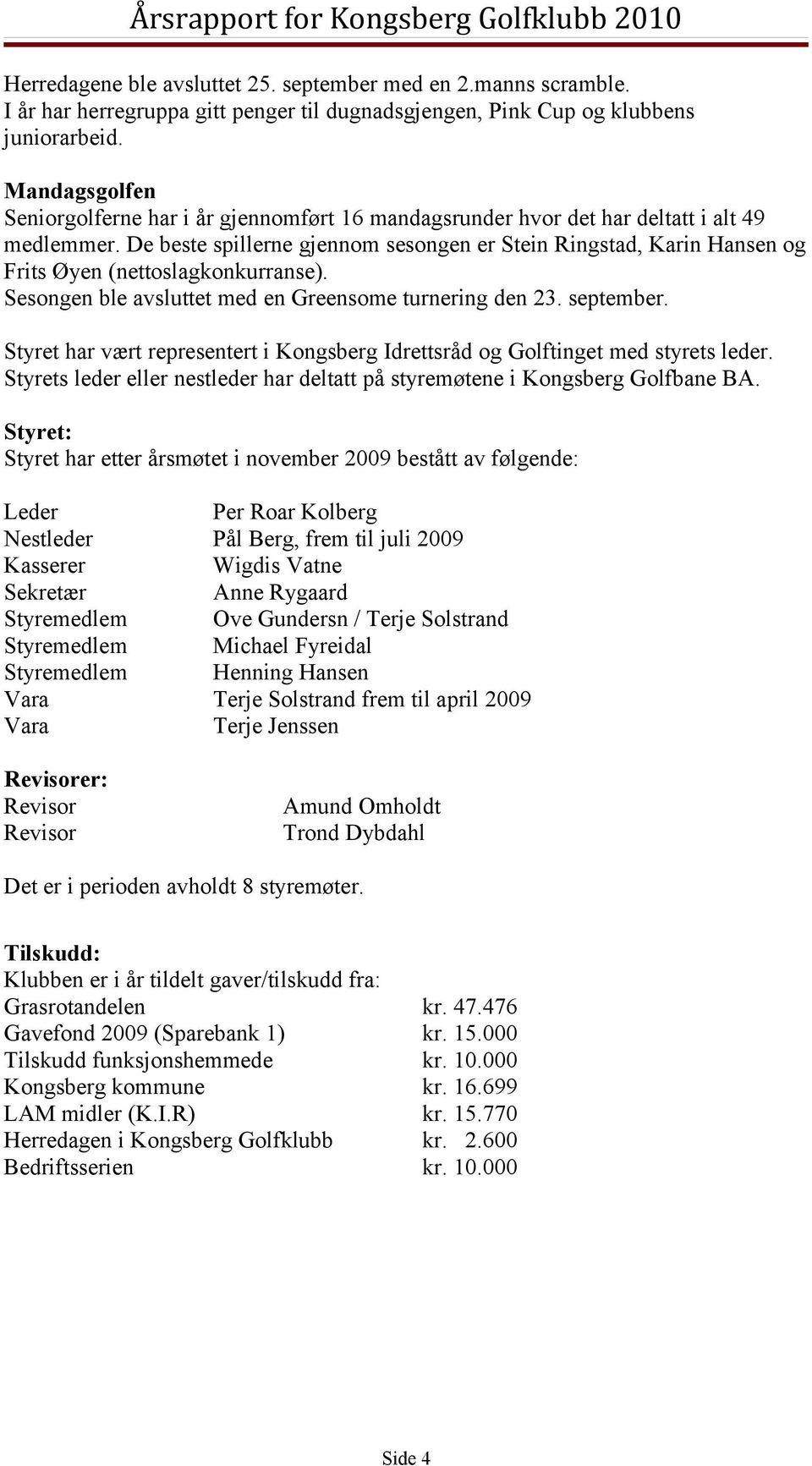 De beste spillerne gjennom sesongen er Stein Ringstad, Karin Hansen og Frits Øyen (nettoslagkonkurranse). Sesongen ble avsluttet med en Greensome turnering den 23. september.