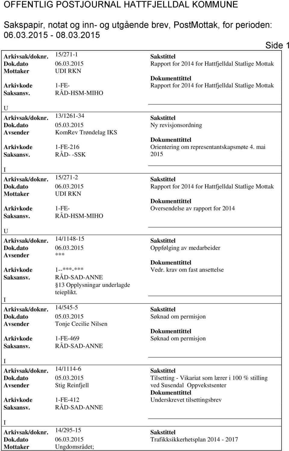 dato 05.03.2015 Ny revisjonsordning Avsender KomRev Trøndelag KS Arkivkode 1-FE-216 Orientering om representantskapsmøte 4. mai 2015 Arkivsak/doknr. 15/271-2 Sakstittel Dok.dato 06.03.2015 Rapport for 2014 for Hattfjelldal Statlige Mottak Mottaker D RKN Arkivkode 1-FE- Oversendelse av rapport for 2014 Saksansv.