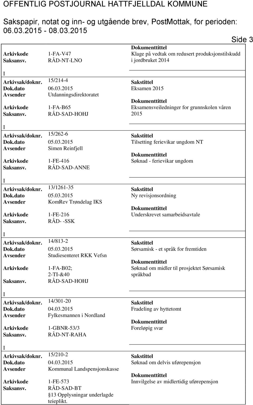 03.2015 Tilsetting ferievikar ungdom NT Avsender Simen Reinfjell Arkivkode 1-FE-416 Søknad - ferievikar ungdom Arkivsak/doknr. 13/1261-35 Sakstittel Dok.dato 05.03.2015 Ny revisjonsordning Avsender KomRev Trøndelag KS Arkivkode 1-FE-216 nderskrevet samarbeidsavtale Arkivsak/doknr.