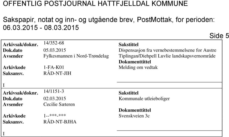 Luvlie landskapsvernområde Arkivkode 1-FA-K01 Melding om vedtak Saksansv. RÅD-NT-JH Arkivsak/doknr.