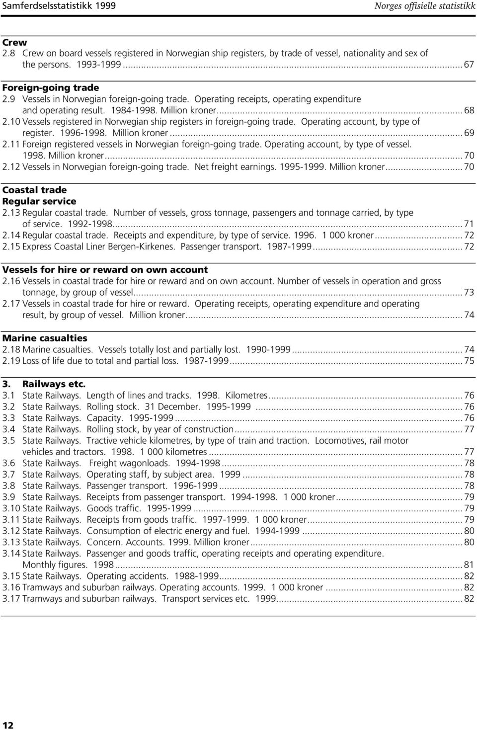 10 Vessels registered in Norwegian ship registers in foreign-going trade. Operating account, by type of register. 1996-1998. Million kroner... 69 2.