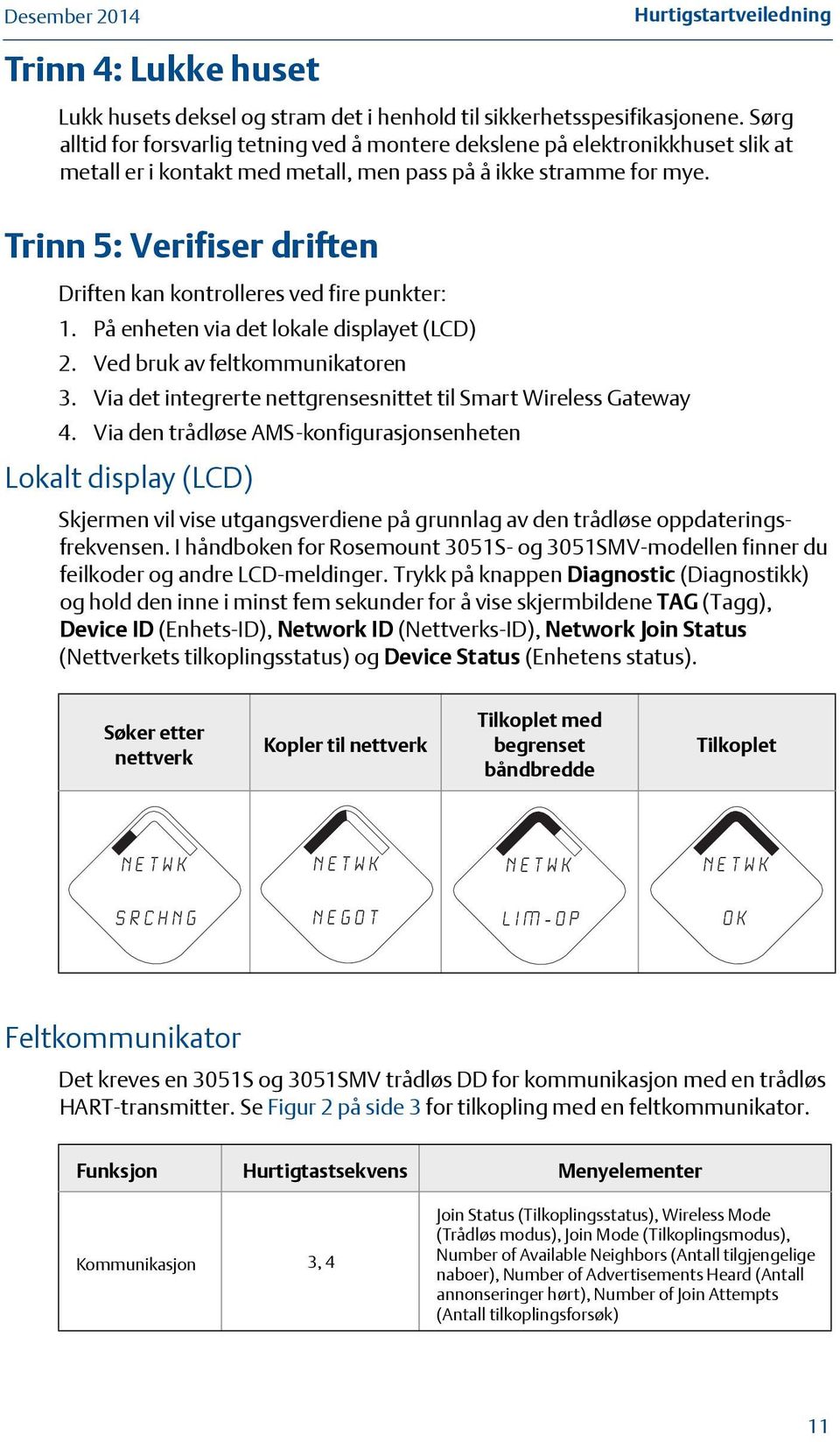 Trinn 5: Verifiser driften Driften kan kontrolleres ved fire punkter: 1. På enheten via det lokale displayet (LCD) 2. Ved bruk av feltkommunikatoren 3.