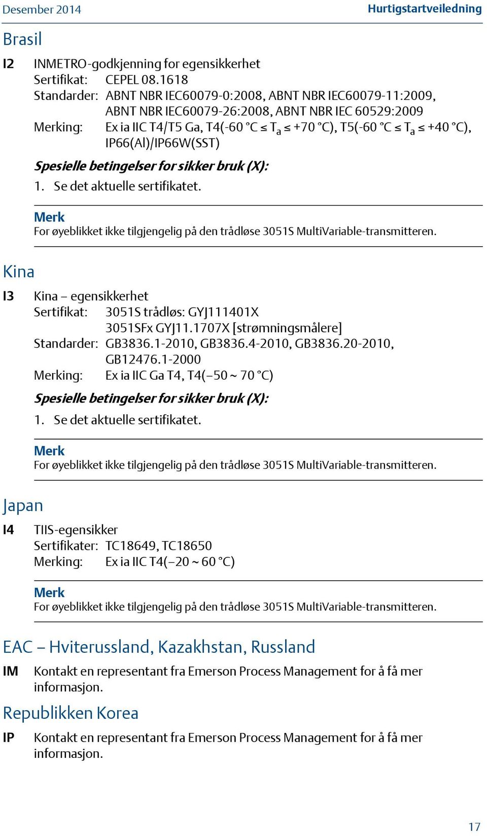 IP66(Al)/IP66W(SST) Spesielle betingelser for sikker bruk (X): 1. Se det aktuelle sertifikatet. Merk For øyeblikket ikke tilgjengelig på den trådløse 3051S MultiVariable-transmitteren.