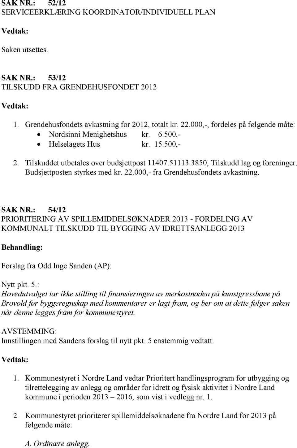 Budsjettposten styrkes med kr. 22.000,- fra Grendehusfondets avkastning. SAK NR.