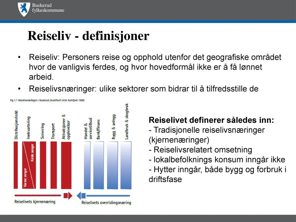 Reiselivsnæringer: ulike sektorer som bidrar til å tilfredsstille de reisendes behov Reiselivet definerer således