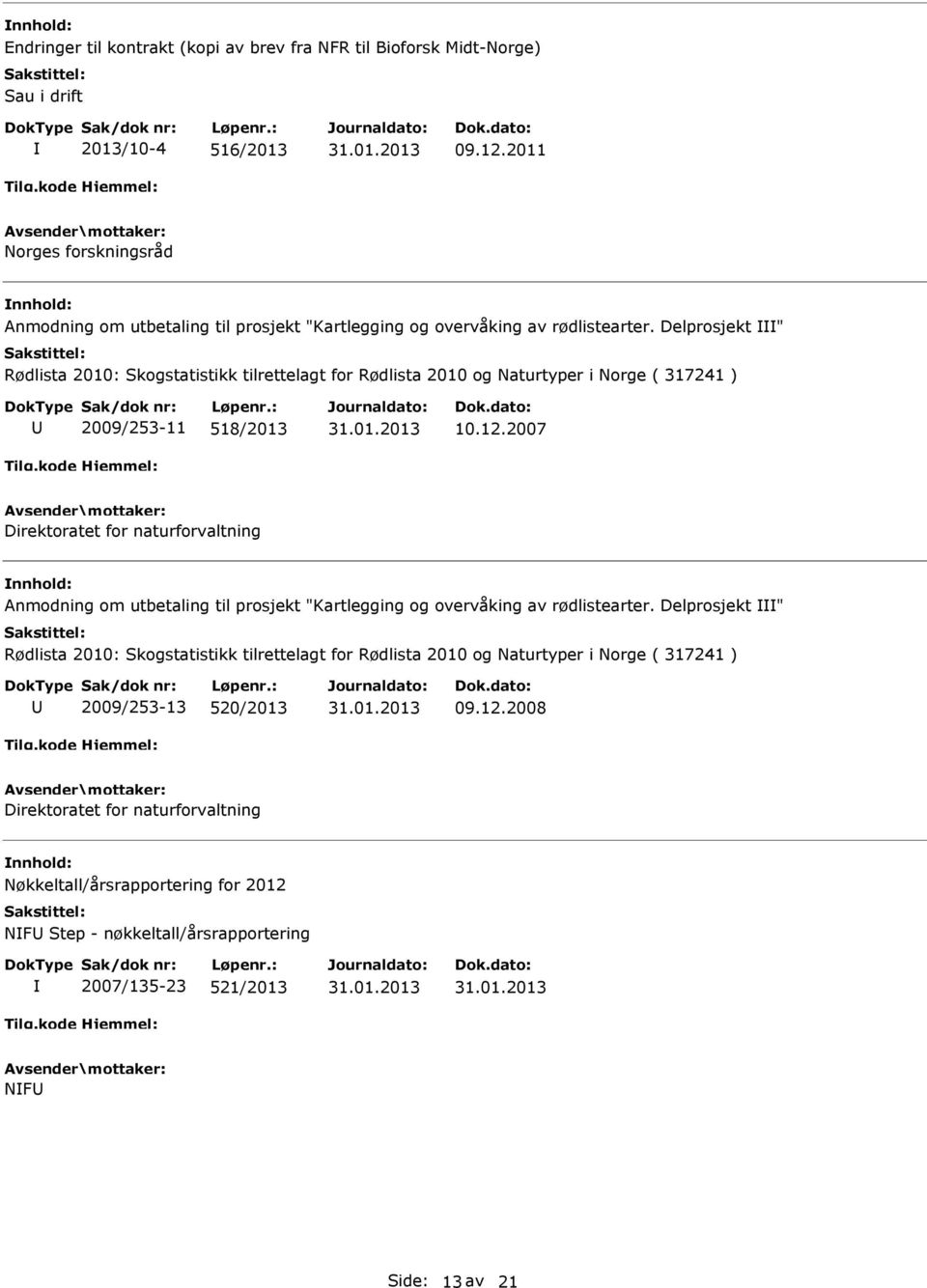 Delprosjekt " Rødlista 2010: Skogstatistikk tilrettelagt for Rødlista 2010 og Naturtyper i Norge ( 317241 ) 2009/253-11 518/2013 10.12.