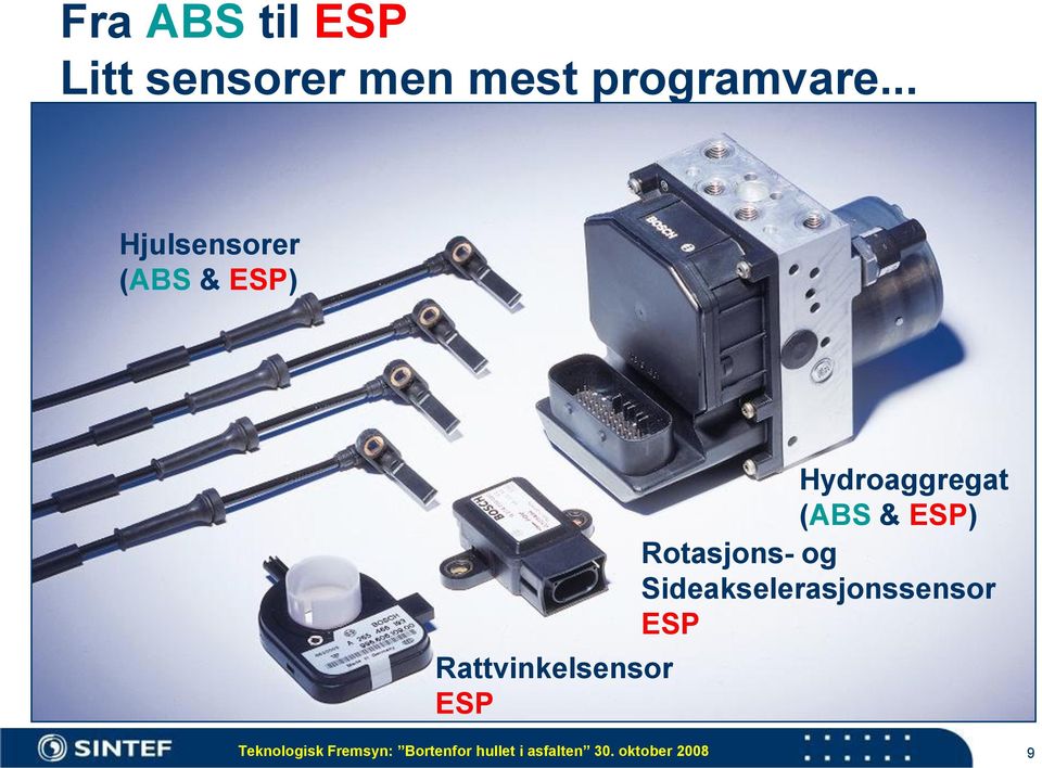 Hydroaggregat (ABS & ESP) Rotasjons- og