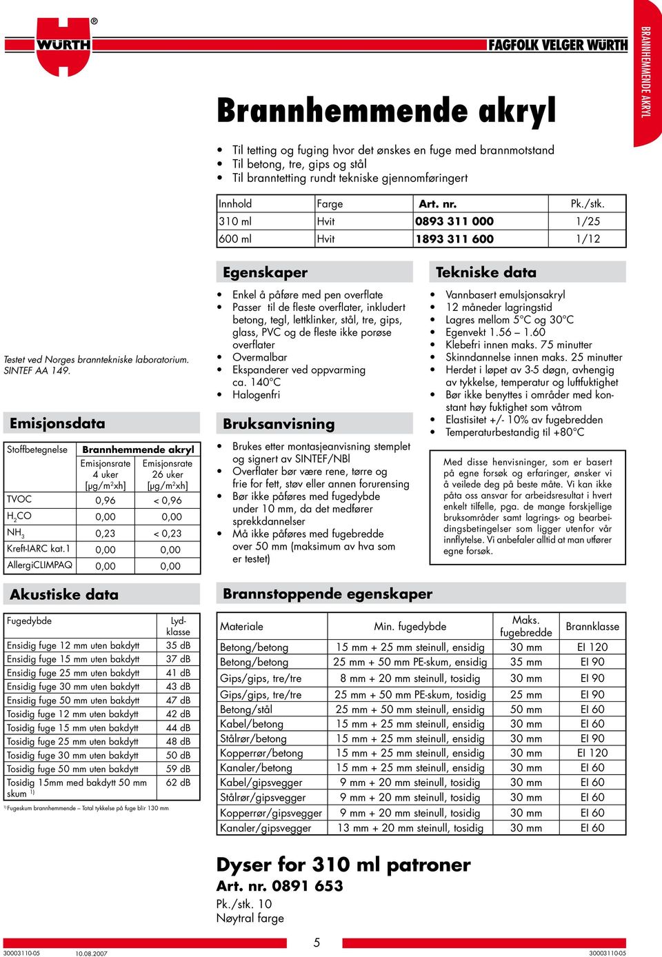 Emisjonsdata Stoffbetegnelse Brannhemmende akryl Emisjonsrate 4 uker [µg/m 2 xh] Emisjonsrate 26 uker [µg/m 2 xh] TVOC 0,96 < 0,96 H 2 CO 0,00 0,00 NH 3 0,23 < 0,23 Kreft-IARC kat.