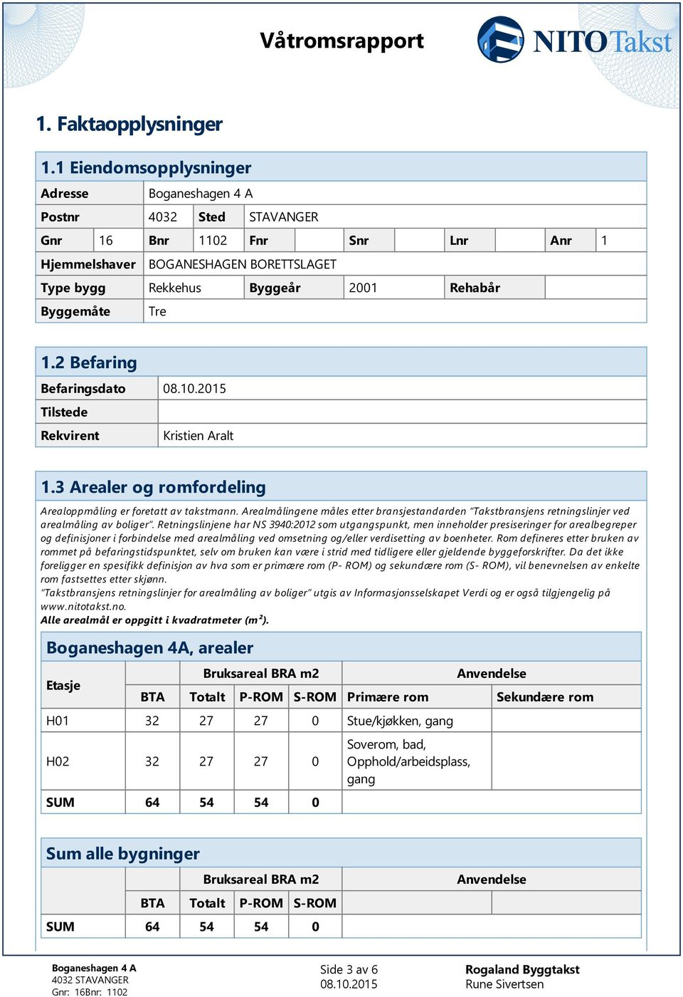 2 Befaring Befaringsdato Tilstede Rekvirent Kristien Aralt 1.3 Arealer og romfordeling Arealoppmåling er foretatt av takstmann.