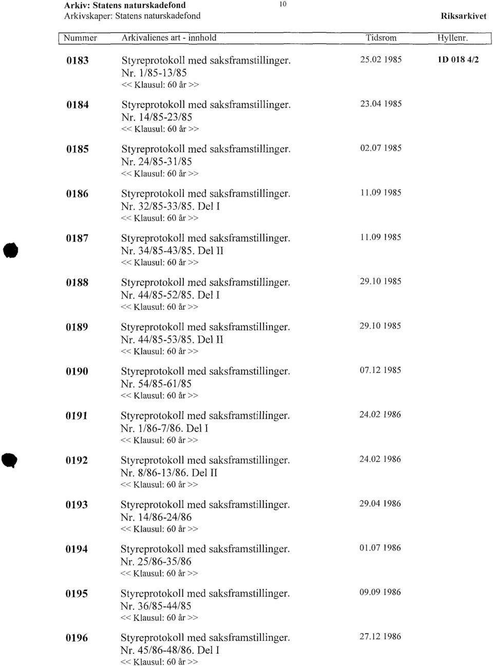 Del I << 0187 Styreprotokoll med saksframstillinger. 111 Nr. 34/85-43/85. Del II << 0188 Styreprotokoll med saksframstillinger. Nr. 44/85-52/85. Del I << 0189 Styreprotokoll med saksframstillinger.