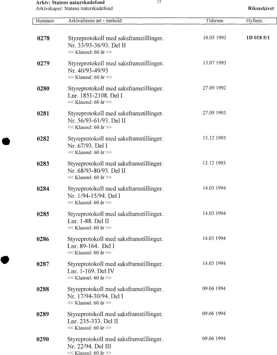 Del II 0284 Styreprotokoll med saksframstillinger. Nr. 1/94-15/94. Del I «0285 Styreprotokoll med saksframstillinger. Lnr. 1-88. Del II «0286 Styreprotokoll med saksframstillinger. Lnr. 89-164.