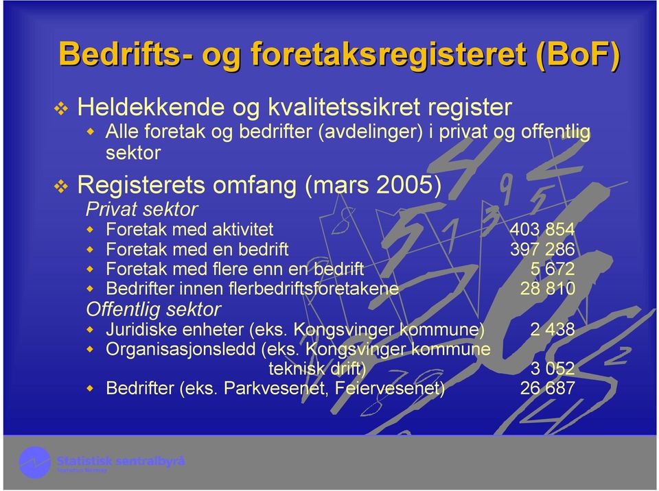 Foretak med flere enn en bedrift 5 672 Bedrifter innen flerbedriftsforetakene 28 810 Offentlig sektor Juridiske enheter (eks.