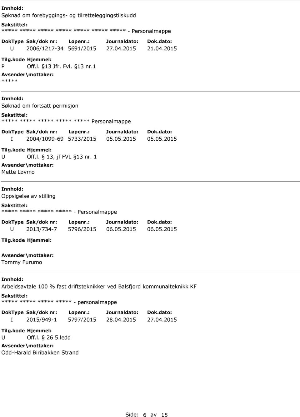 1 Mette Løvmo Oppsigelse av stilling 2013/734-7 5796/2015 06.05.