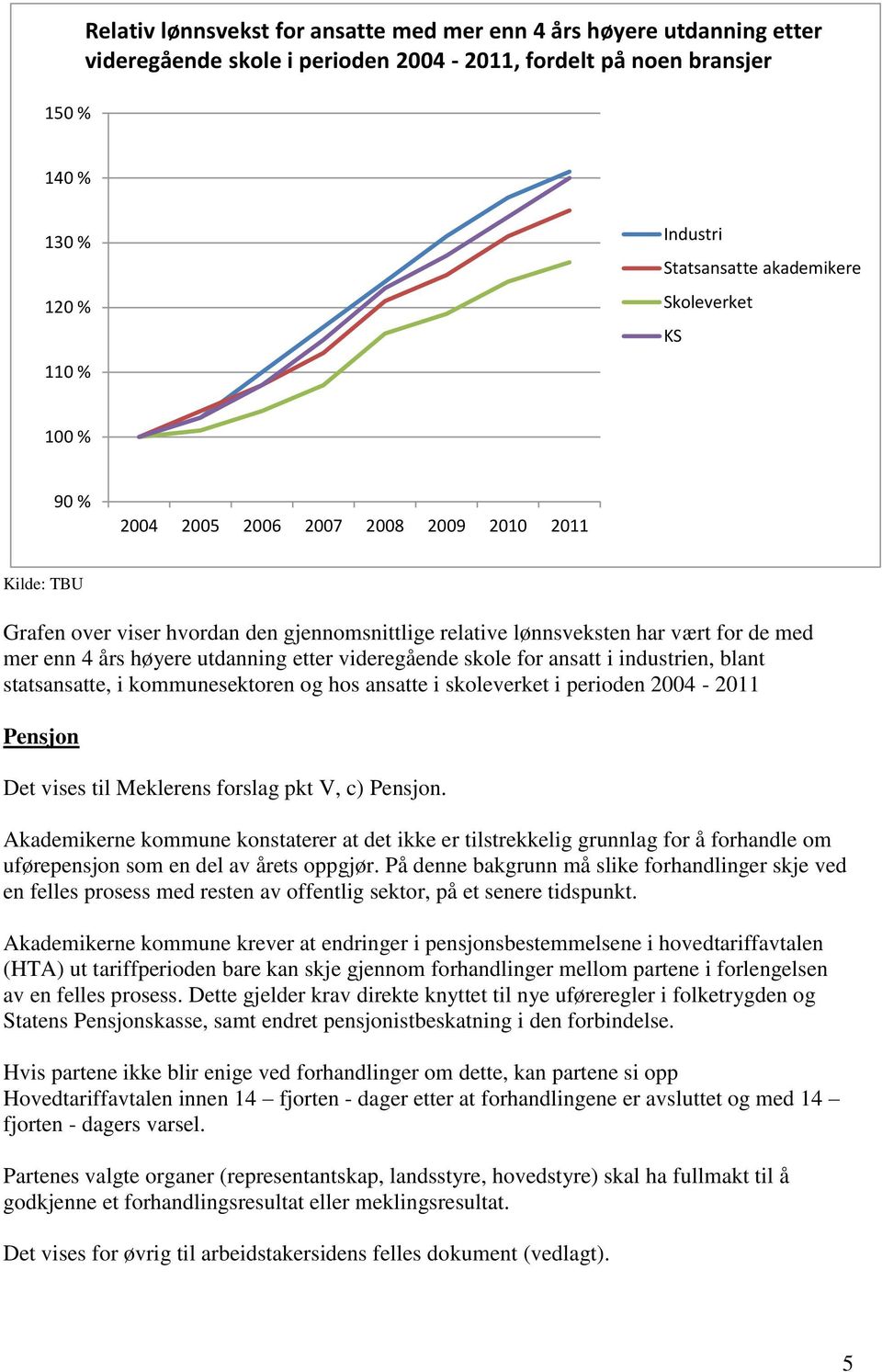 utdanning etter videregående skole for ansatt i industrien, blant statsansatte, i kommunesektoren og hos ansatte i skoleverket i perioden 2004-2011 Pensjon Det vises til Meklerens forslag pkt V, c)