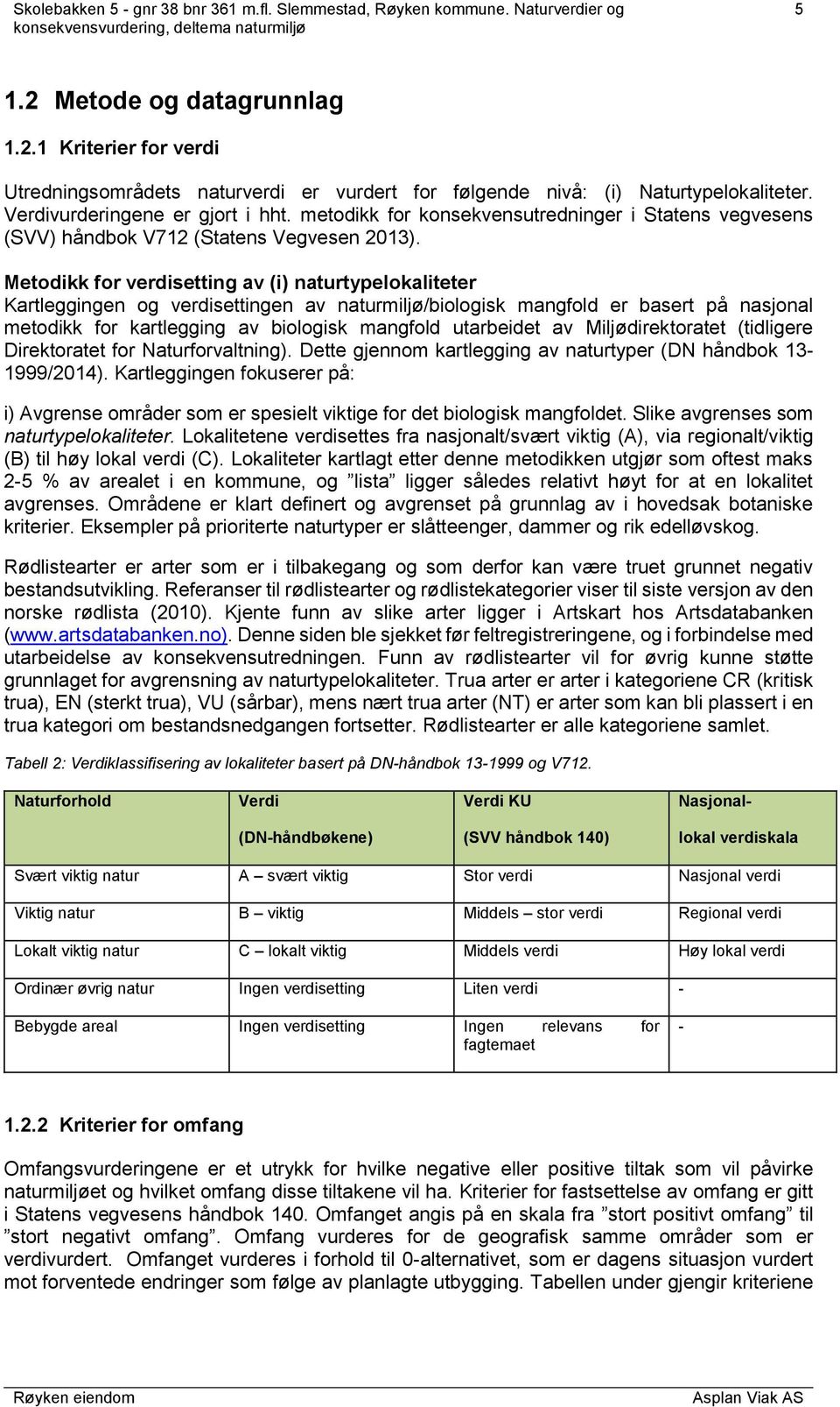 Metodikk for verdisetting av (i) naturtypelokaliteter Kartleggingen og verdisettingen av naturmiljø/biologisk mangfold er basert på nasjonal metodikk for kartlegging av biologisk mangfold utarbeidet