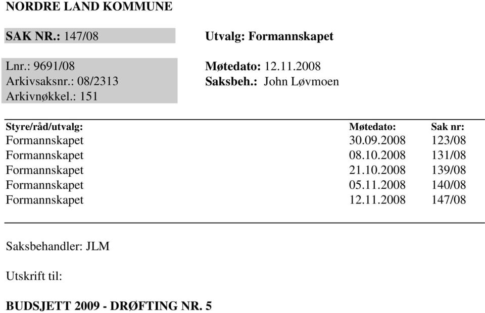 : 151 Styre/råd/utvalg: Møtedato: Sak nr: Formannskapet 30.09.2008 123/08 Formannskapet 08.10.